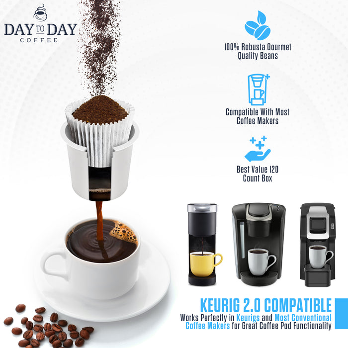 Breakfast Blend Medium Roast Single Serve Coffee Pods
