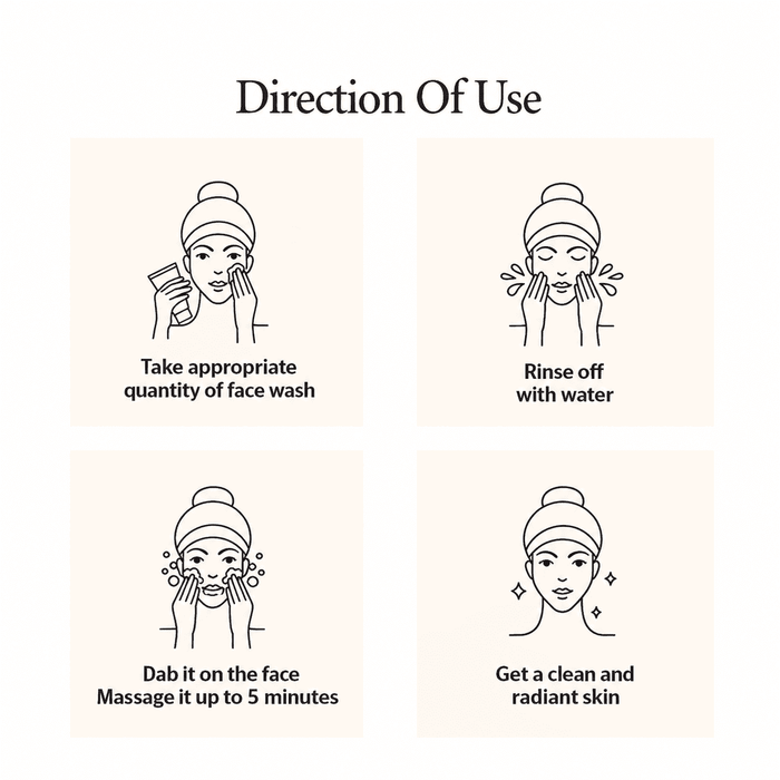 Resero Face Wash Gel For Dry Skin 100ml