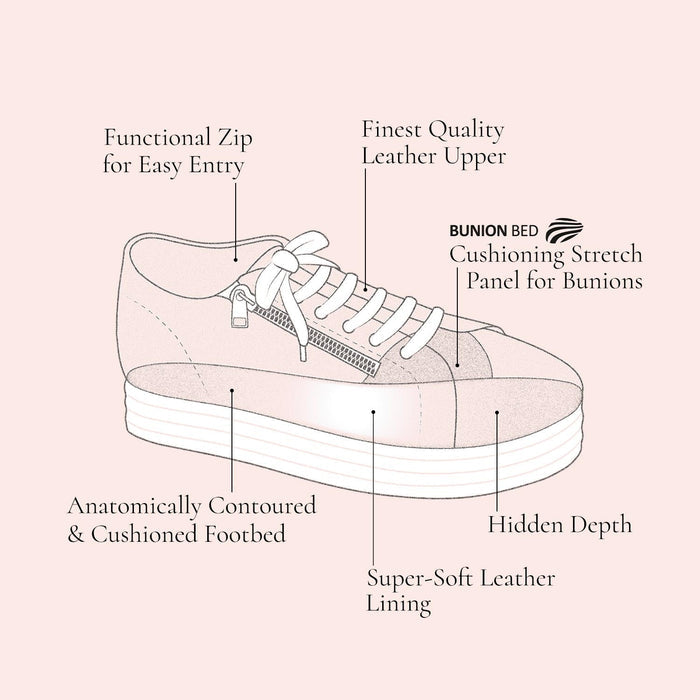 Tempo: White Leather & Silver Shoes Sole Bliss