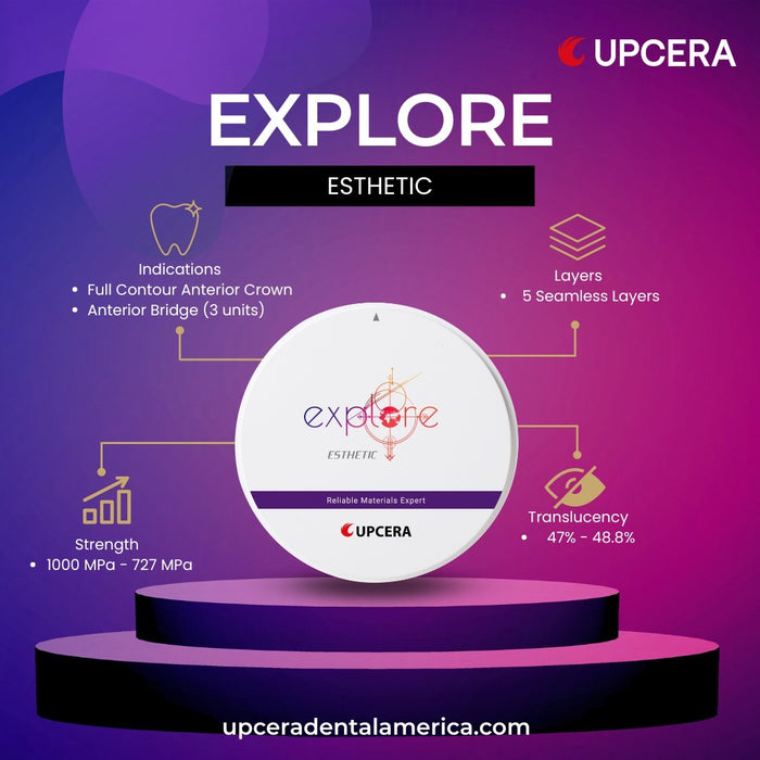 Upcera Functional Explore - 16mm