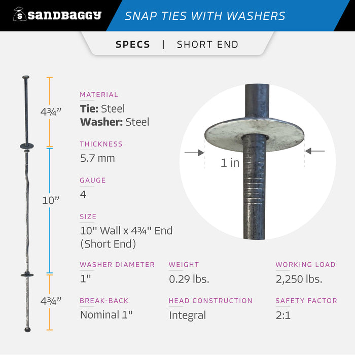 10" x 4 ¾" Standard Snap Ties For Concrete Forms (Short End) - 1" Flat Steel Washer
