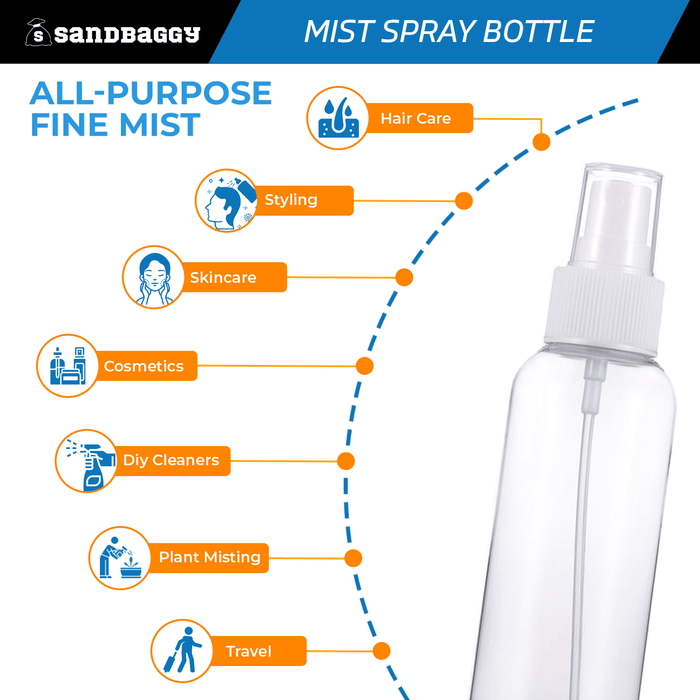 All Purpose Fine Mist Spray Bottle