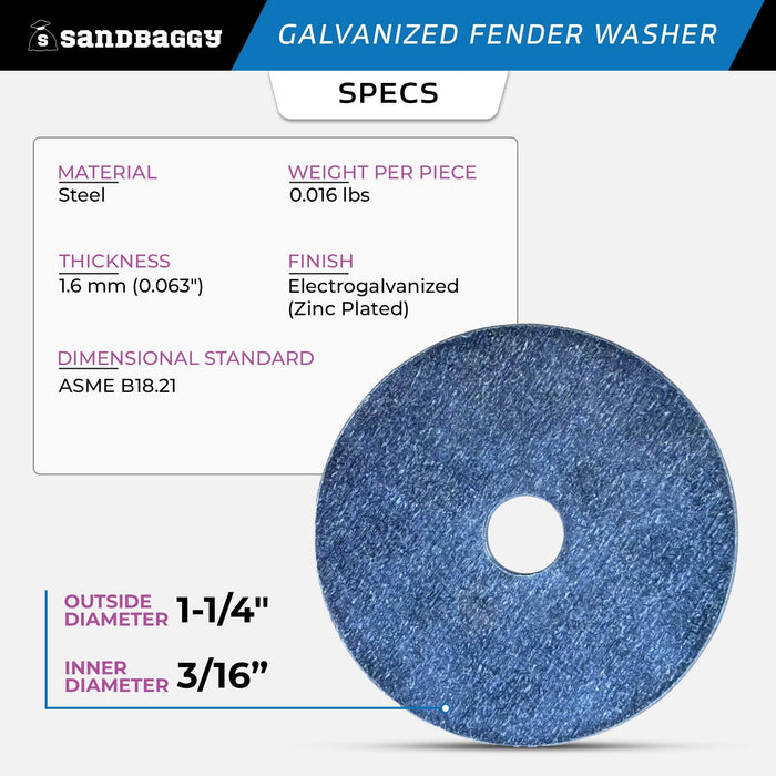 3/16” x 1-1/4” Galvanized Fender Washer (Zinc Plated)