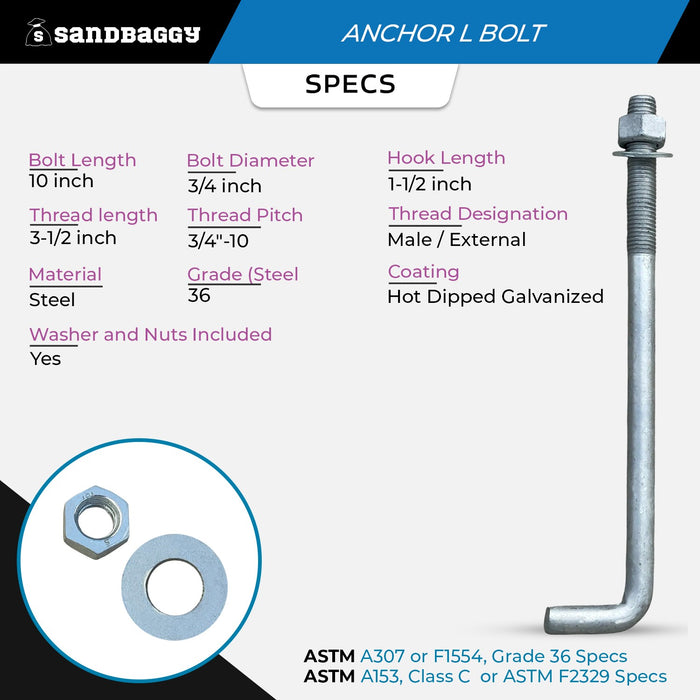 3/4" x 10" Threaded Concrete Anchor L-Bolts (Nuts & Washers Included) - Galvanized