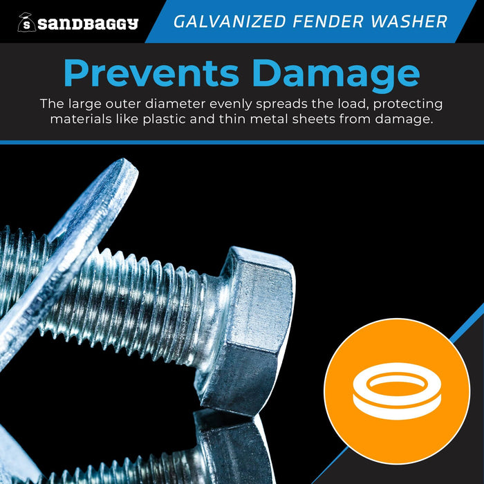 5/16” x 1-1/2” Galvanized Fender Washer (Zinc Plated)