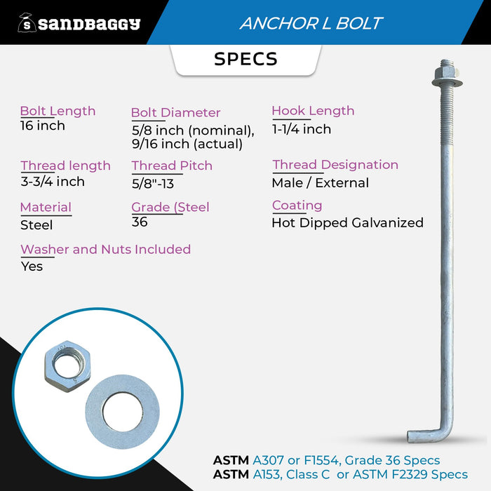 5/8" x 16" Threaded Concrete Anchor L-Bolts (Nuts & Washers Included) - Galvanized