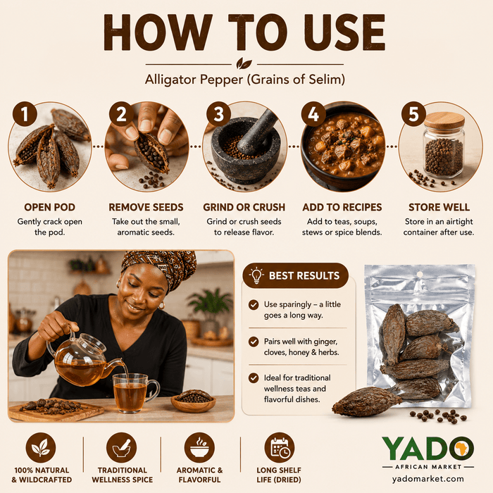Alligator pepper (ose oji) used in kola nut ceremonies