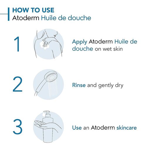 Bioderma Atoderm Huile De Douche Ultra Cleansing Oil,