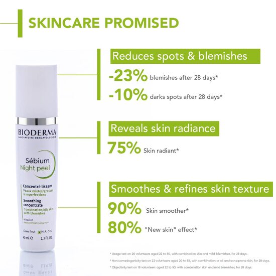 Bioderma Sebium Night Peel Smoothing Concentrate 40ML