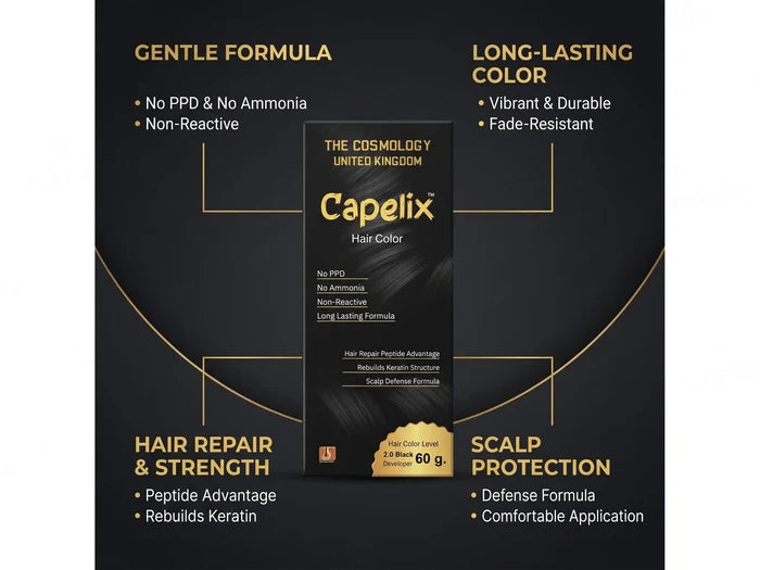 Capelix Hair Color Kit