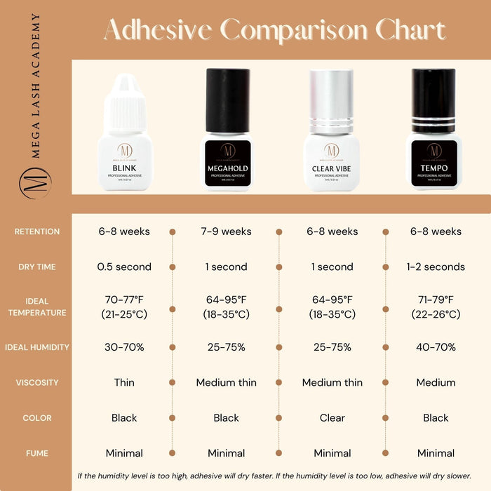 Clear Vibe - Lash Adhesive