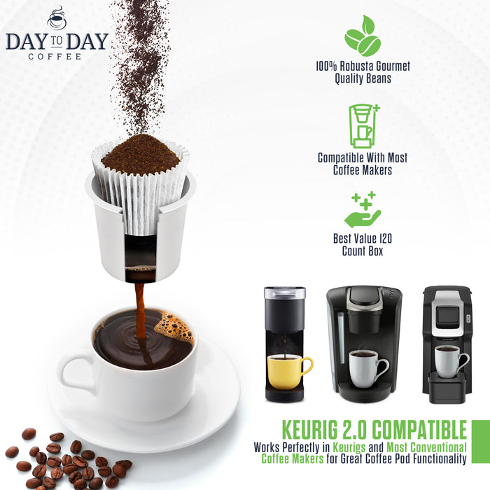 Colombian Supreme Light Roast Single Serve Coffee Pods