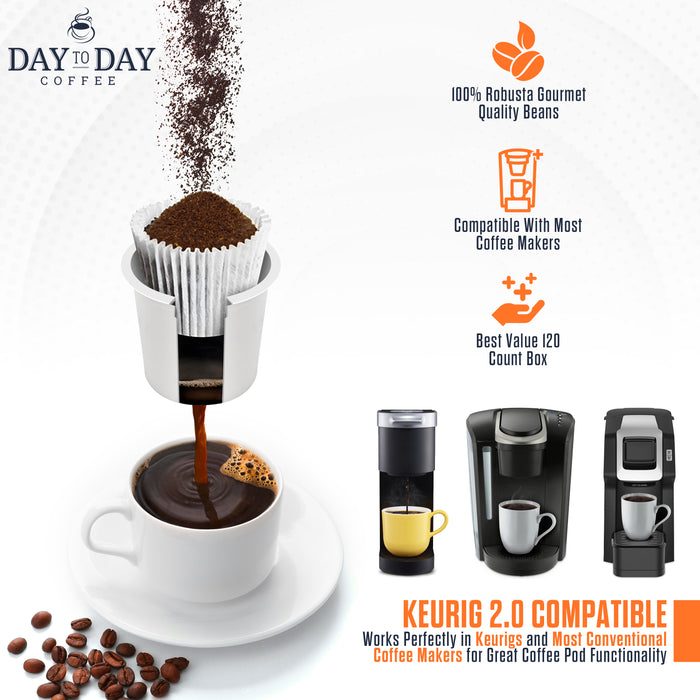 Donut Blend Medium Roast Single Serve Coffee Pods