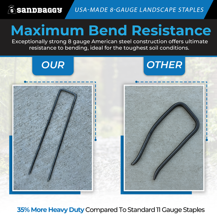 Extra Heavy Duty 6-Inch Landscape Staples – USA Made, 8 Gauge Steel