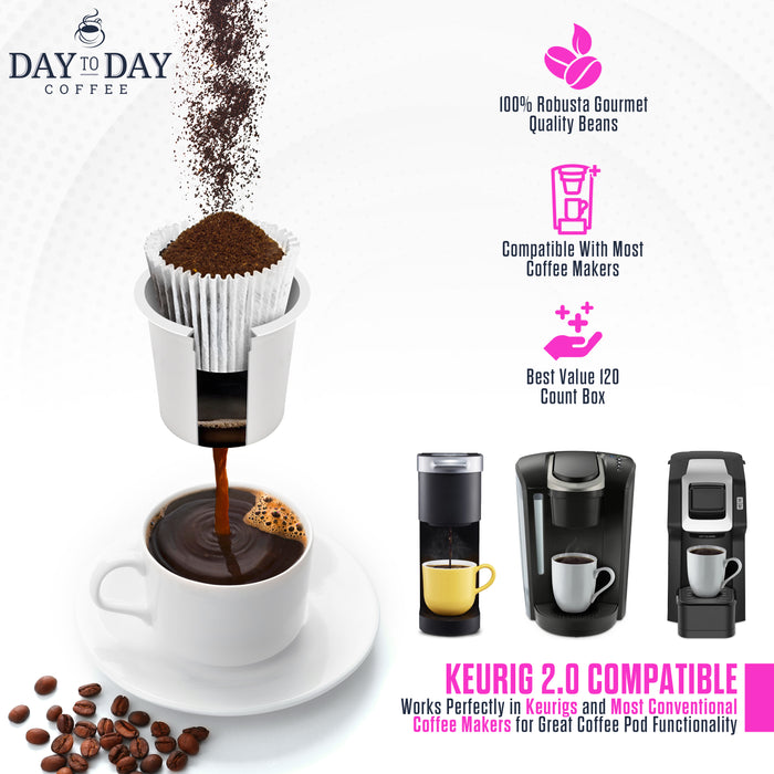 Day to Day Coffee product with coffee being poured into a cup, surrounded by coffee beans and compatible coffee maker illustrations.