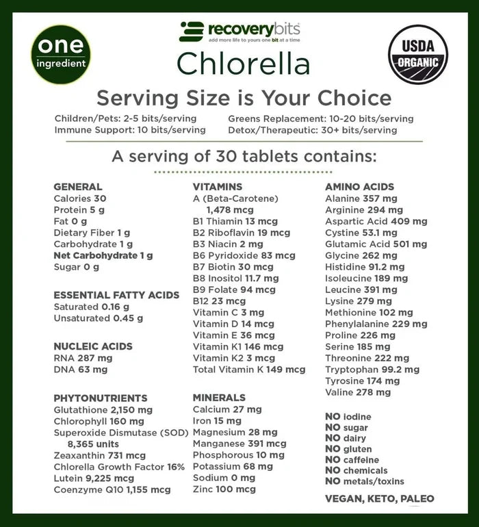Recoverybits - Chorella Tablets