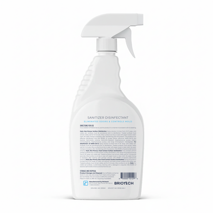 Sanitizer Disinfectant