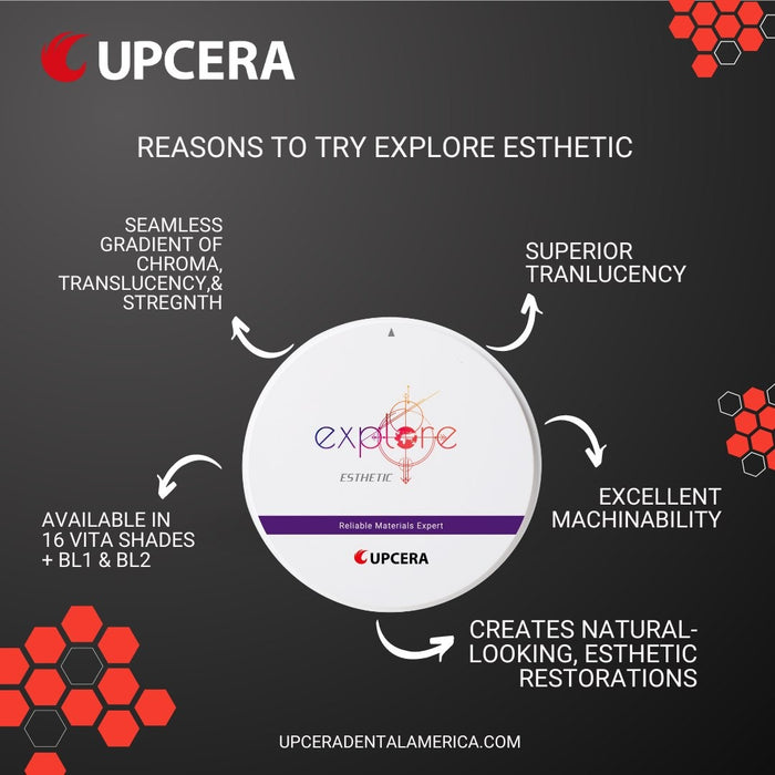 Upcera Functional Explore - 16mm